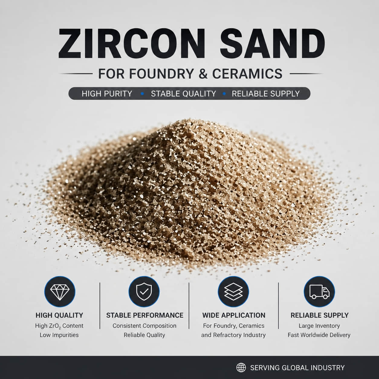 High Purity Zircon Sand for Foundry & Refractory Industry