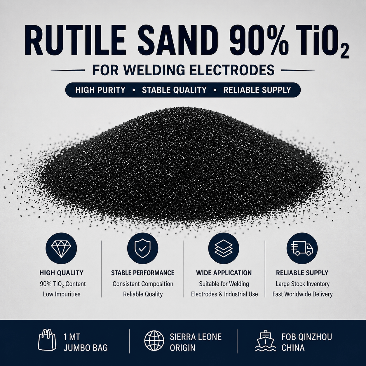 90% Rutile Sand for Welding Electrodes