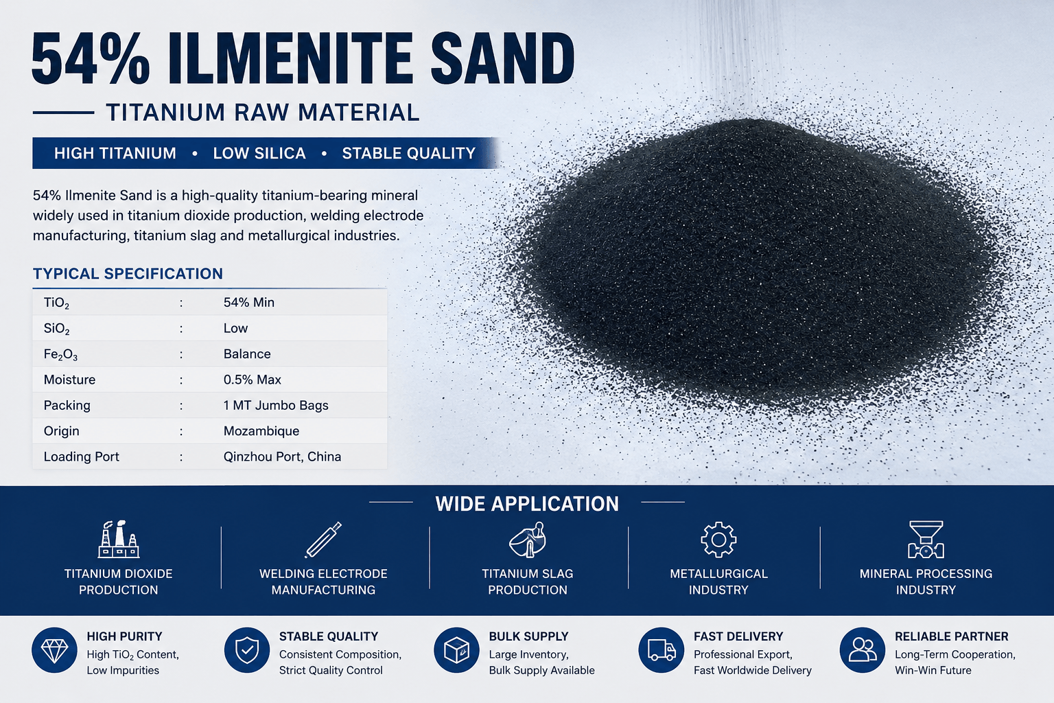 Hebei Maosheng Zirconium Titanium New Materials Technology Co., Ltd