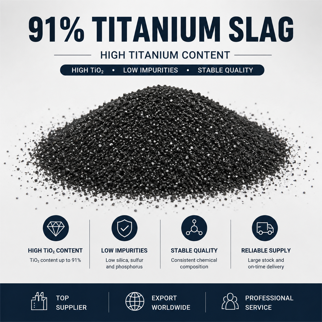 Titanium Slag 91%