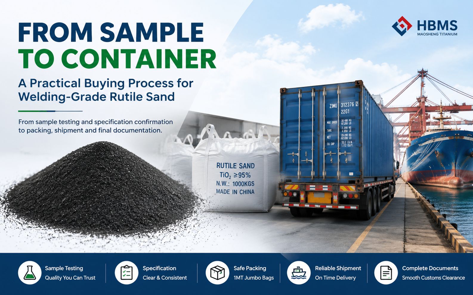 From Sample to Container: A Practical Buying Process for Welding-Grade Rutile Sand