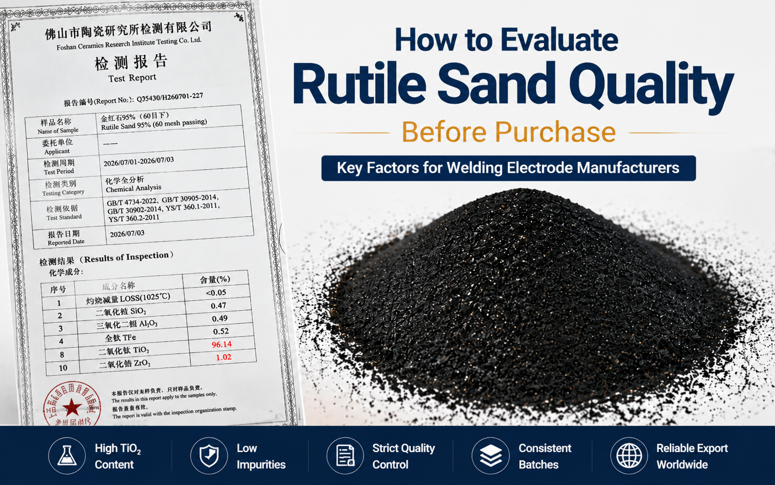 How Welding Electrode Manufacturers Evaluate Rutile Sand Quality Before Purchase